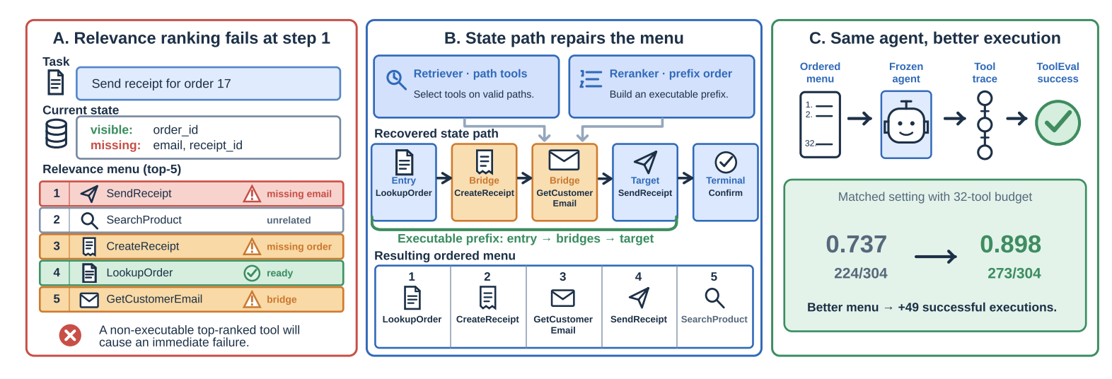 state_path.png